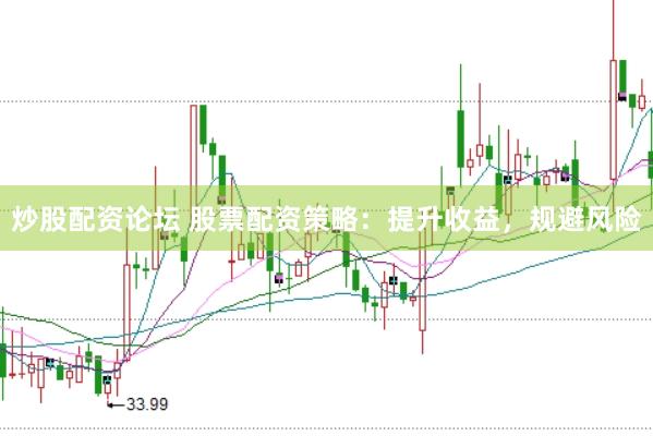 炒股配资论坛 股票配资策略：提升收益，规避风险